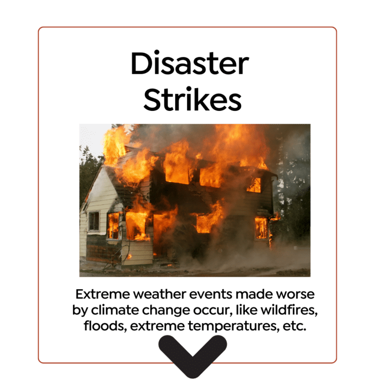 Disaster strikes with extreme weather events