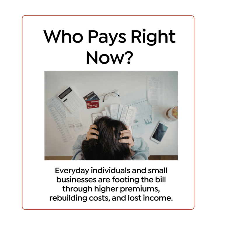 Individuals are footing the bill for the recovery needed from climate disasters